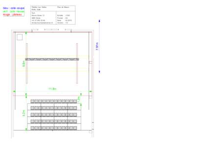 Théâtre Les Halles Petite Salle Plan de Masse  TLH