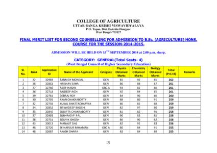 UG_MERIT_LIST2nd_counseling-2014-15_Tapan_8[removed]