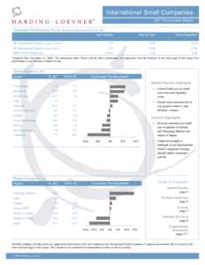 International Small Companies 2007 Third Quarter Report Composite Performance (%) For Periods Ending September 30, 2007 Last Quarter  Year to Date