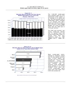 Actuarial science / Statistics / Death / Mortality rate / Science / Demography / Population / Epidemiology