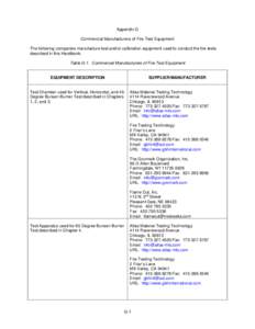 Appendix G Commercial Manufacturers of Fire Test Equipment The following companies manufacture test and/or calibration equipment used to conduct the fire tests described in this Handbook. Table G-1. Commercial Manufactur