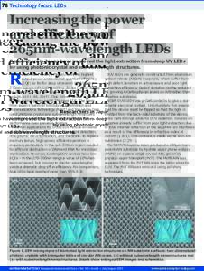78 Technology focus: LEDs  Increasing the power and efficiency of 265nm-wavelength LEDs Researchers in Japan have improved the light extraction from deep UV LEDs