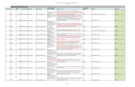 Comment Matrix_External Science Review_06[removed]xlsx