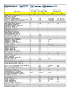 Geography of the United States / Iowa / Suddenlink Communications / Des Moines /  Iowa / Mediacom