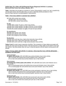 Adults Ages 18 or Older with Self Reported Doctor-Diagnosed Arthritis in Louisiana. Behavioral Risk Factor Surveillance System, 2011.