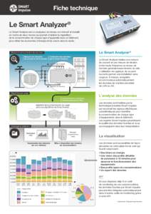 Fiche technique  Le Smart Analyzer® Le Smart Analyzer est un analyseur de réseau non intrusif et installé en moins de deux heures qui permet d’obtenir la répartition de la consommation de chaque type d’appareils