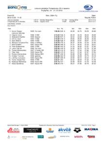 Lietuvos plaukimo čempionatas 25 m baseine Anykščiai, [removed]Event 23