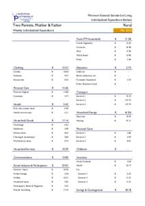 Minimum Essential Standard of Living Individualised Expenditure Baskets Two Parents, Mother & Father  Rural