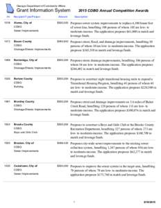 Georgia Department of Community Affairs  Grant Information System 2015 CDBG Annual Competition Awards