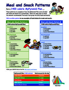 Meal and Snack Patterns for a 1400 calorie MyPyramid Plan ...  These patterns are examples of how the MyPyramid Plan can be divided