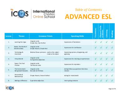 Table of Contents -ICOS Lower Intermediate Course