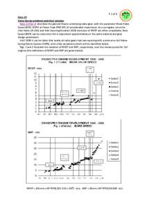 P.1 of 6 Note 15 Valve-Spring problems and their solution Note 13 Part III describes the general theory underlying valve gear, with the parameter Mean Valve Speed (MVS: MVSP at Power Peak RPM NP) of considerable importan