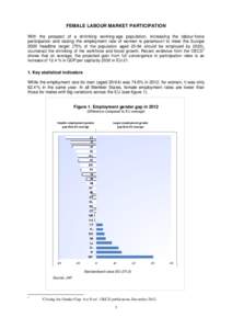 FEMALE LABOUR MARKET PARTICIPATION With the prospect of a shrinking working-age population, increasing the labour-force participation and raising the employment rate of women is paramount to meet the Europe 2020 headline