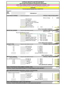 CITRUS HEIGHTS WATER DISTRICT 2014 Project Development Charges/Fees Worksheet NOTE: These Charges and Fees are valid only if paid prior to January 1, 2015 users / Admin / Forms / Project Charges & Fees[removed]Charges Wor
