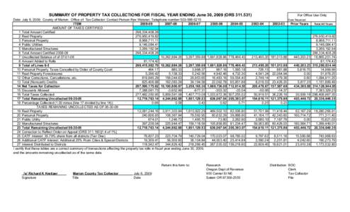 SUMMARY OF PROPERTY TAX COLLECTIONS FOR FISCAL YEAR ENDING June 30, 2009 (ORS[removed]Date: July 6, 2009; County of Marion: Office of Tax Collector: Contact Person Rex Weisner, Telephone number[removed]ITEM[removed]