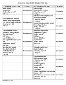 OKALOOSA COUNTY SCHOOL DISTRICT 2014 LOCATION, DATE & TIME Baker School