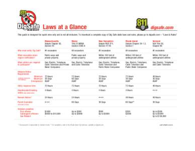 Laws at a Glance							  digsafe.com This guide is designed for quick view only and is not all-inclusive. To download a complete copy of Dig Safe state laws and rules, please go to digsafe.com – “Laws & Rules” Mass