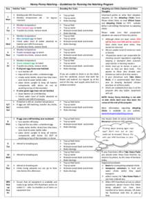 Henny Penny Hatching – Guidelines for Running the Hatching Program Day 1 Mon