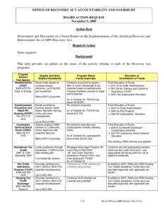 Tax Credit Assistance Program / United States Department of Housing and Urban Development / Texas Department of Housing and Community Affairs / HOME Investment Partnerships Program / American Recovery and Reinvestment Act / Low-Income Housing Tax Credit / Affordable housing / Housing / Poverty