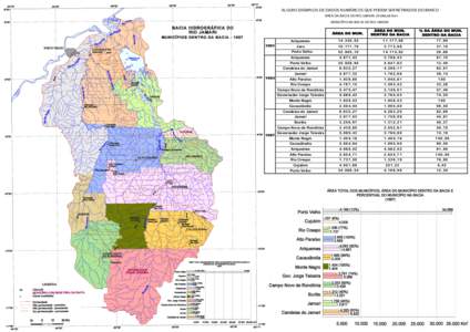 ALGUNS EXEMPLOS DE DADOS NUMÉRICOS QUE PODEM SER RETIRADOS DO BANCO ÁREA DA BACIA DO RIO JAMARI: 29.066,68 Km² MUNICÍPIO NA BACIA DO RIO JAMARI ÁREA DO MUN