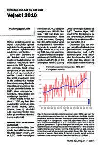 Hvordan var det nu det var?  Vejret i 2010 Af John Cappelen, DMI  Denne artikel fokuserer på