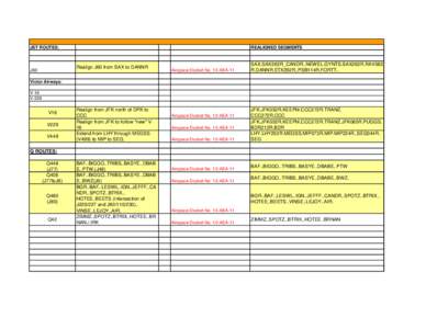 REALIGNED SEGMENTS  JET ROUTES: Realign J60 from SAX to DANNR