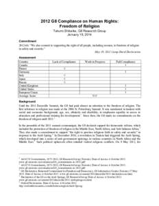 2012 G8 Compliance on Human Rights: Freedom of Religion Takumi Shibaike, G8 Research Group January 19, 2014 Commitment[removed]: “We also commit to supporting the right of all people, including women, to freedom of reli