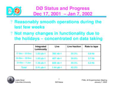DØ Status and Progress Dec 17, 2001 – Jan 7, 2002 D  ? Reasonably smooth operations during the