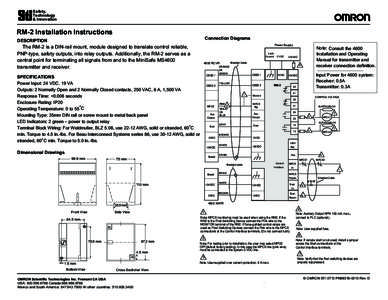 Safety, Technology & Innovation RM-2 Installation Instructions