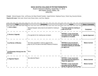 NOVA SCOTIA COLLEGE OF PHYSIOTHERAPISTS Board of Directors Meeting, September 11, 2013 IWK Health Centre, Halifax, NS MINUTES Present: Michael Sangster, Chair; Jeff Rooney; Ann Read; Randall Tresidder; Angela Peckford; S
