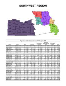 SOUTHWEST REGION  Population Estimates, Southwest HIV Region, 2008 County Barry County