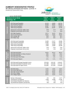 Dandridge, TN DD Summary Demographic Profile.xls