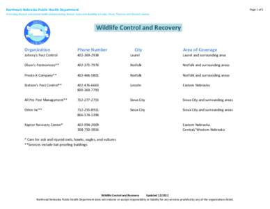 Northeast Nebraska Public Health Department  Page 1 of 1 Promoting physical and mental health and preventing disease, injury and disability in Cedar, Dixon, Thurston and Wayne Counties