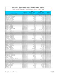 Local government in New Jersey / Township