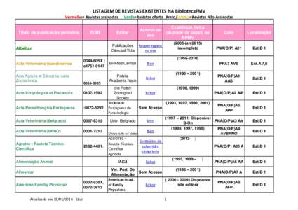 LISTAGEM DE REVISTAS EXISTENTES NA BibliotecaFMV Vermelho= Revistas assinadas Título da publicação periódica  ISSN