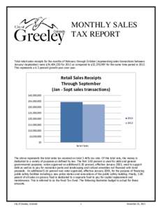 Microsoft Word - October Sales Tax.docx