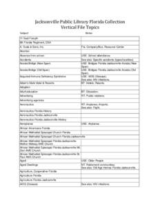 Jacksonville Public Library Florida Collection Vertical File Topics Subject Notes