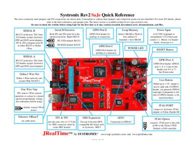 Systronix Rev2 SaJe Quick Reference The most commonly used jumpers and I/O connections are shown here. Uninstalled or seldom used jumpers and connection points are not identified. For more I/O details, please refer to th