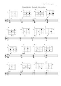 http://www.glennrogers.net  1 Essential open chords in first position