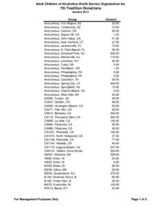 Adult Children of Alcoholics World Service Organization Inc  7th Tradition Donations JanuaryGroup