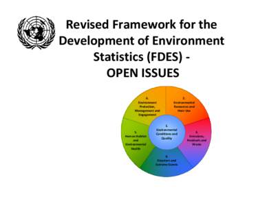 National accounts / System of Integrated Environmental and Economic Accounting / Environmental social science / United Nations System of National Accounts / Environmental health / System of Environmental and Economic Accounting for Water / Economy-wide material flow accounts / Statistics / Official statistics / Environmental statistics