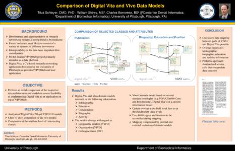 Comparison of Digital Vita and Vivo Data Models 1 PhD , 2 MS ,