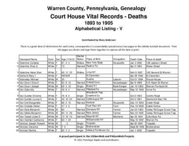 Warren County, Pennsylvania, Genealogy Court House Vital Records - Deaths 1893 to 1905 Alphabetical Listing - V Contributed by Mary Anderson There is a great deal of information for each entry, consequently it is unavoid