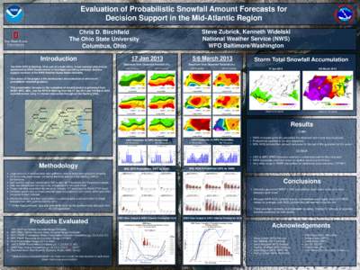 Evaluation of Probabilistic Snowfall Amount Forecasts for Decision Support in the Mid-Atlantic Region Steve Zubrick, Kenneth Widelski National Weather Service (NWS) WFO Baltimore/Washington