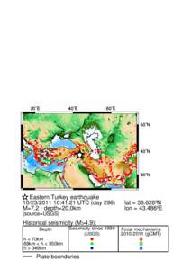 GMT v3.4 Document from /usr/local/gmt/bin/pstext