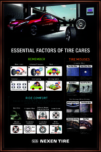 ESSENTIAL FACTORS OF TIRE CARES REMEMBER Wear-limit Inflation Pressure