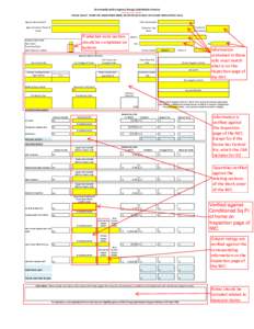 Community Action Agency Energy Optimization Invoice Modification Date: [removed]PLEASE SELECT  FROM THE DROPDOWN MENU OR ENTER DATA ONLY IN YELLOW HIGHLIGHTED CELLS Agency Name (select)