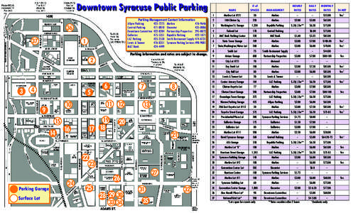 Downtown Syracuse Public Parking Parking Management Contact Information Allpro Parking		[removed]Murbro			476-9646 Central Parking		[removed]Oncenter			[removed]Downtown Committee		[removed]Partnership Properties	 29
