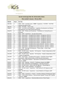 Senate Continuing Order No 10 (Harradine Order): Files created 1 January – 30 June 2013