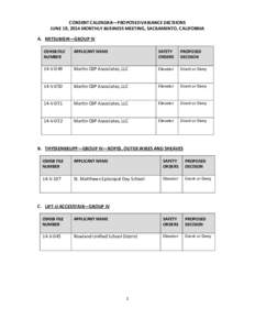 CONSENT CALENDAR—PROPOSED VARIANCE DECISIONS JUNE 19, 2014 MONTHLY BUSINESS MEETING, SACRAMENTO, CALIFORNIA A. MITSUBISHI—GROUP IV OSHSB FILE NUMBER